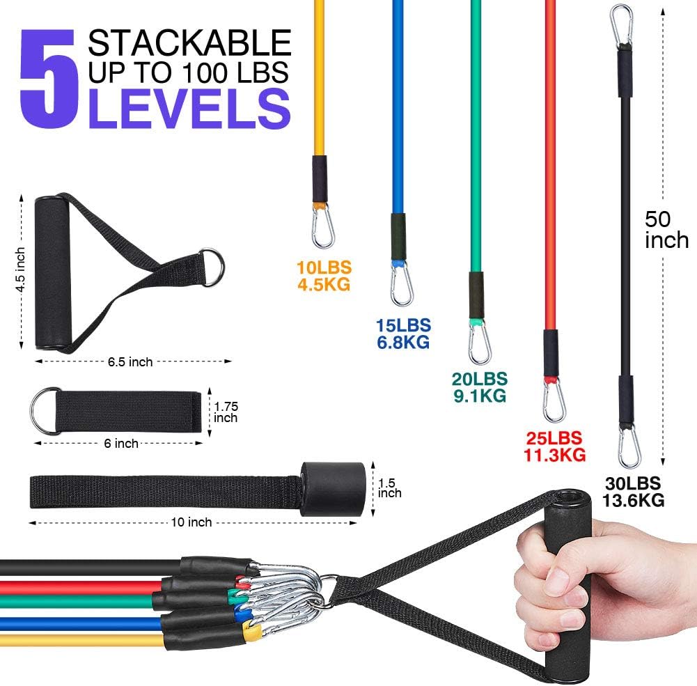 Resistance Bands