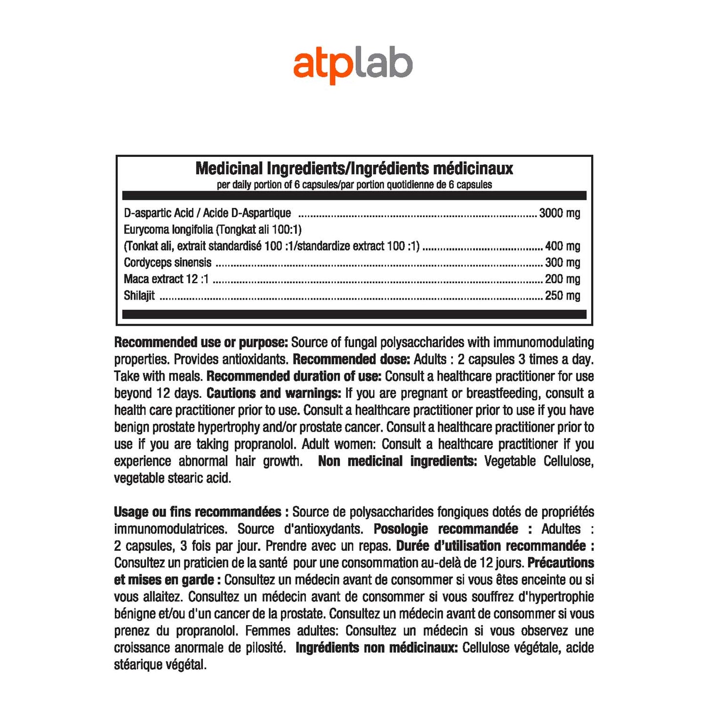 ATP Lab - Alpha Jack