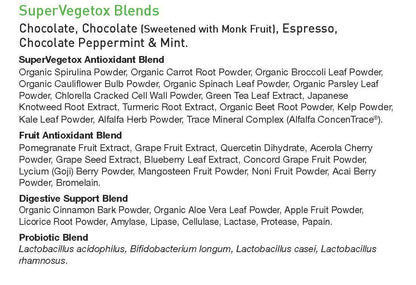 NutriDyn Fruits & Greens - Espresso